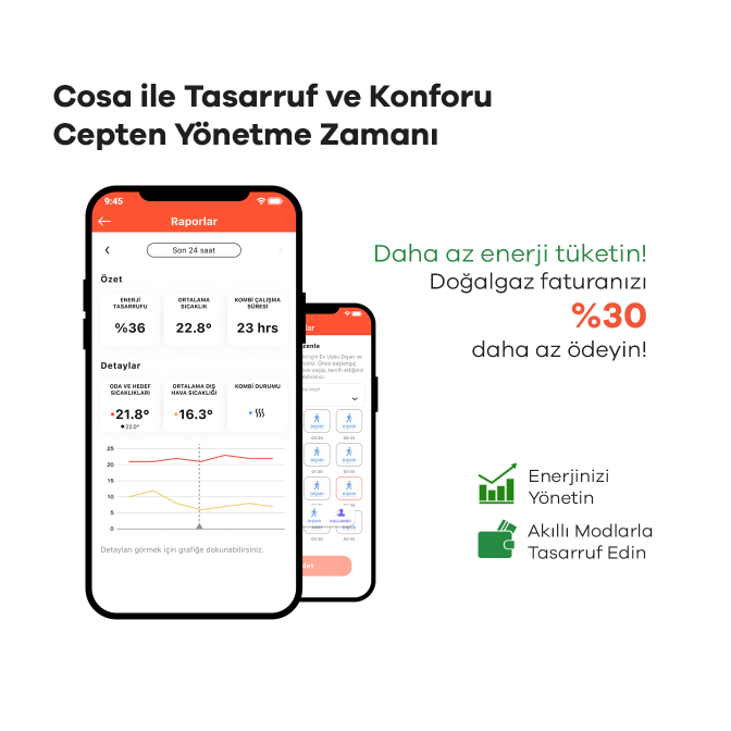 Cosa Akıllı Oda Termostatı Kablosuz Kombi Kontrolü