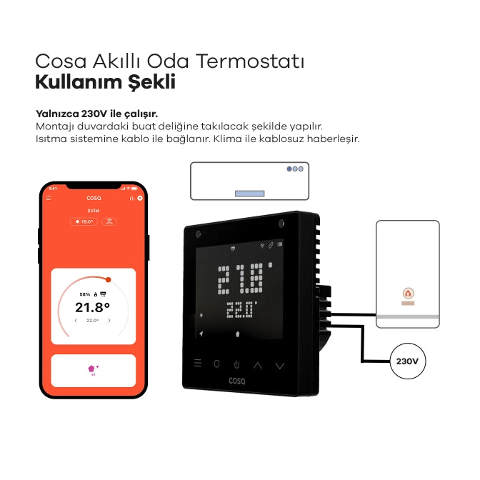 Cosa Akıllı Oda Termostatı Kablolu Kombi ve Klima Kontrolü 230V Bağlantı ve Kullanım Şekli