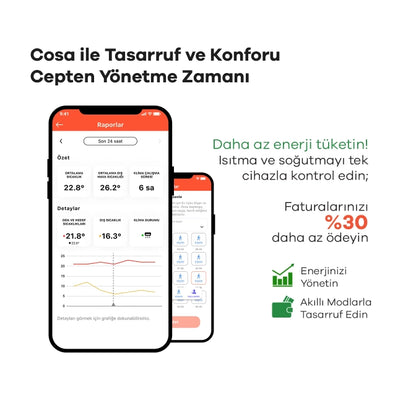 Cosa Akıllı Oda Termostatı Raporlar ve Haftalık Program