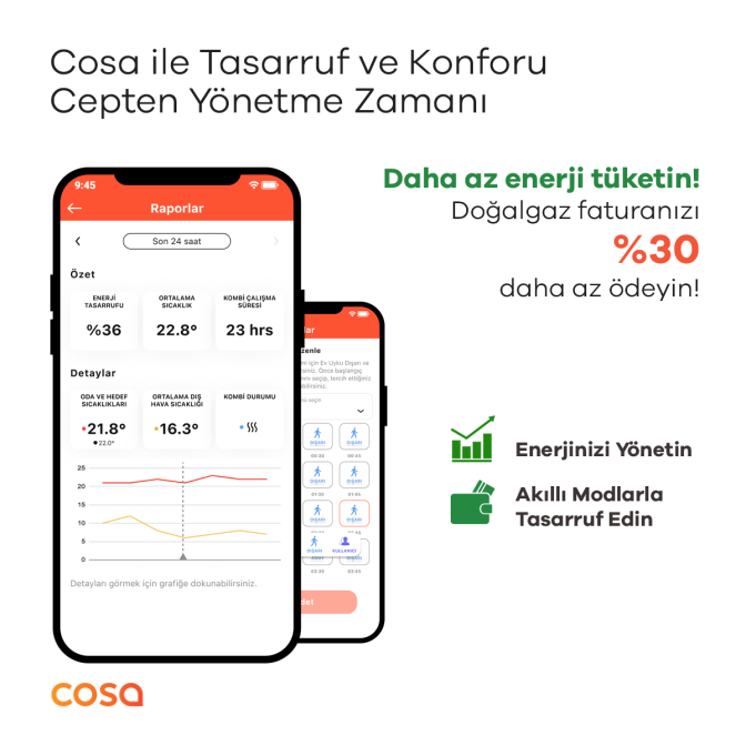 Cosa Akıllı Oda Termostatı Kablosuz Kombi Kontrolü v5